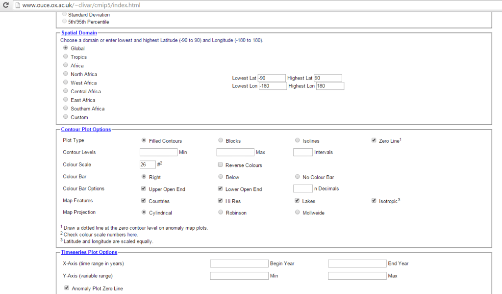 African Climate Atlas
